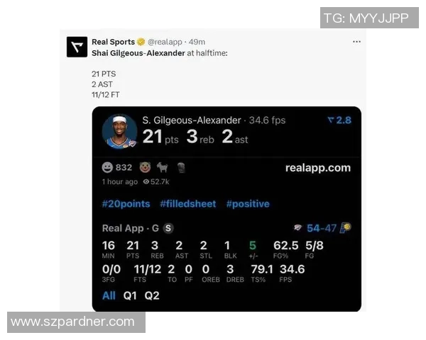 亚历山大率队8胜0负开局&场均30+ 比肩库里字母哥张伯伦